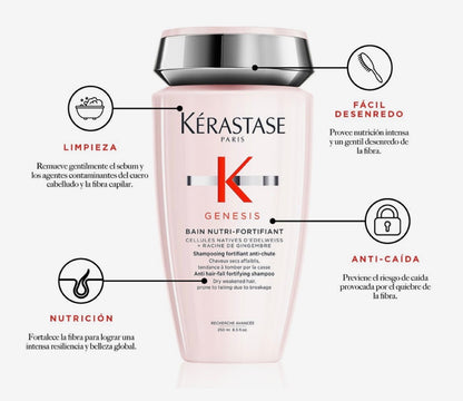 KERASTASE GÉNESIS LUXURY SHAMPOO